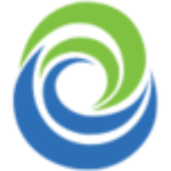 W&T Offshore, Inc. Share Price